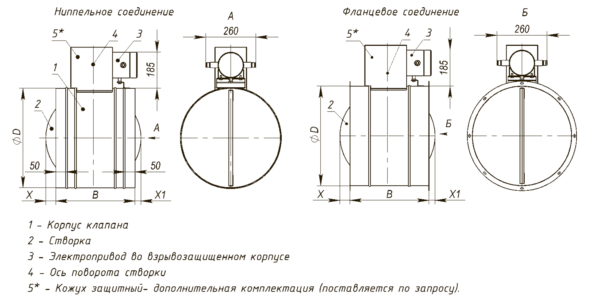 Клапан Противопожарный Взрывозащищенный СХЕМА2