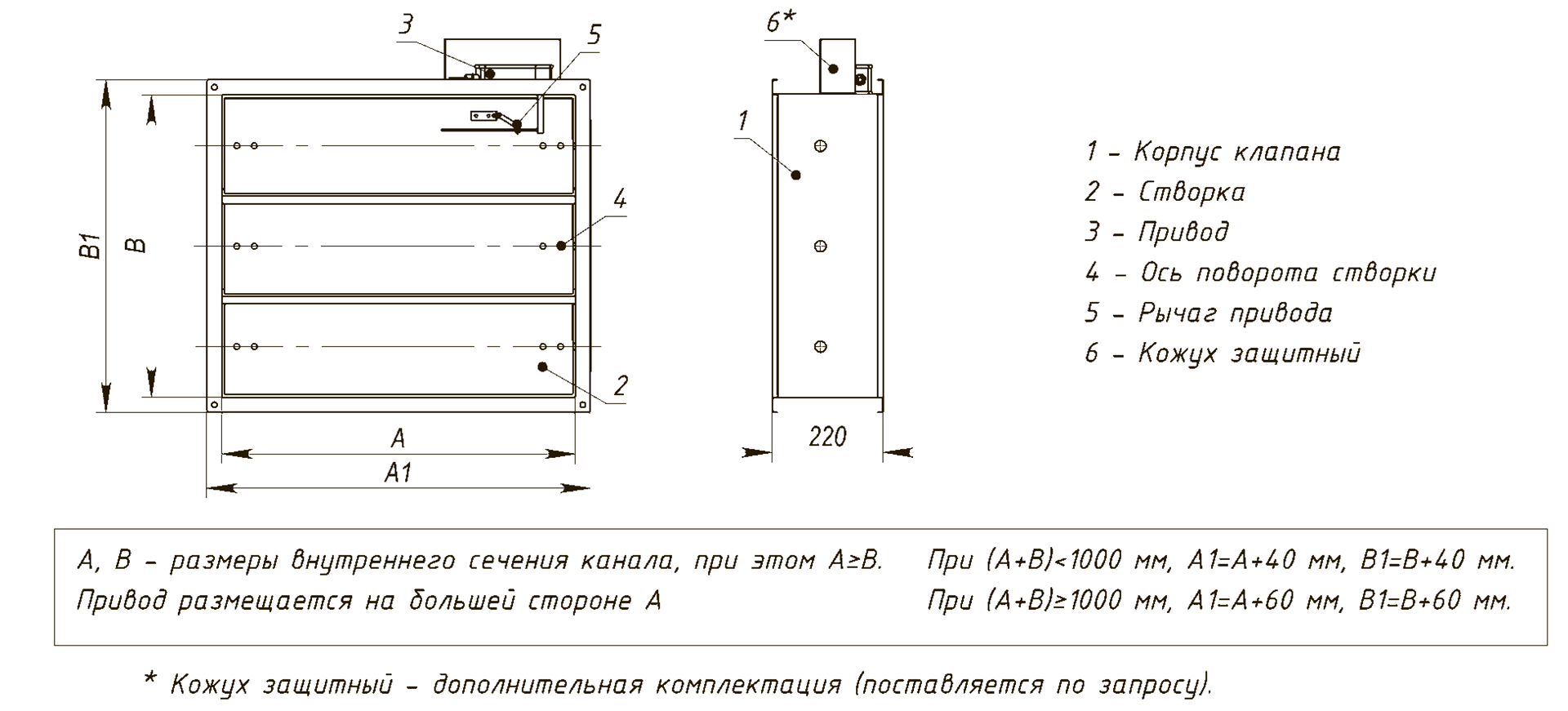 Исполнение КЛ СХЕМА