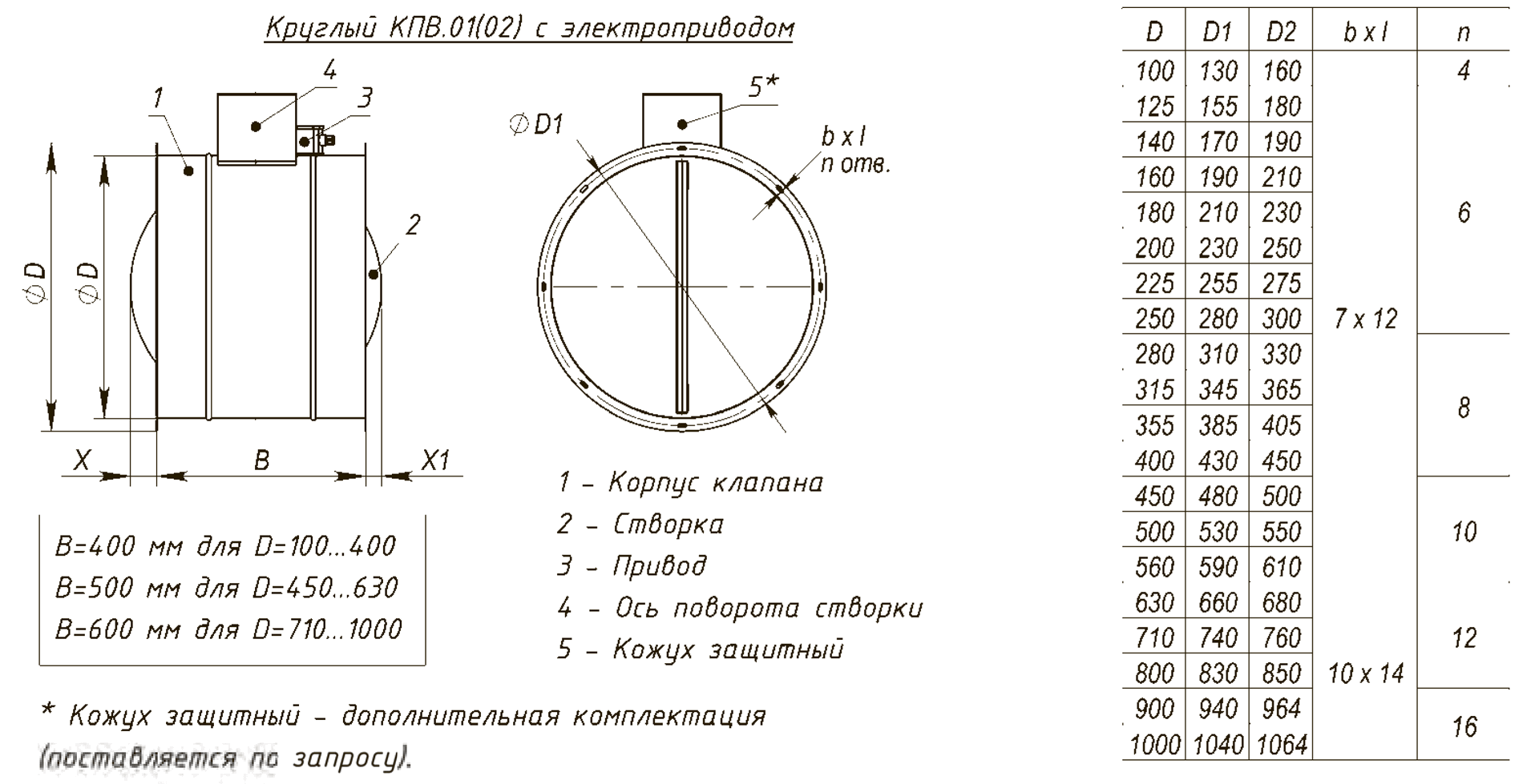 Круг.Сечения СХЕМА