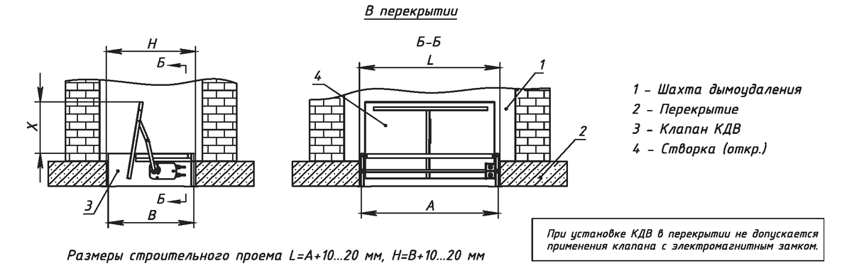 КДВ.01 Схема 4