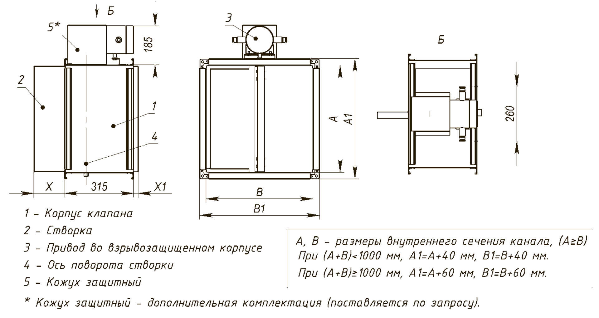 Клапан Противопожарный Взрывозащищенный СХЕМА