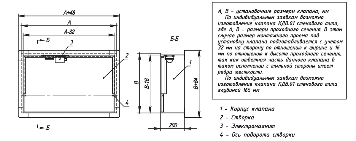 КДВ.01 Схема